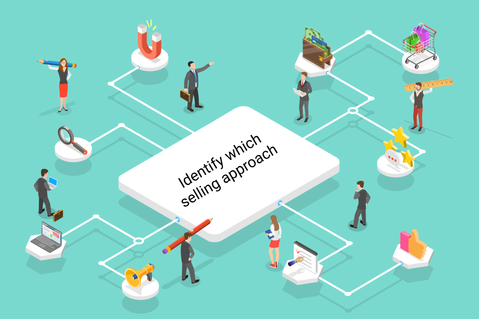 identify which selling approach to use