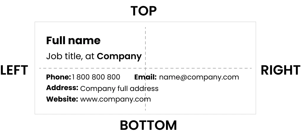 personal email signature design - visual hierarchy