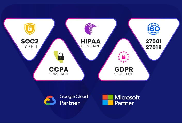 WiseStamp Security page header